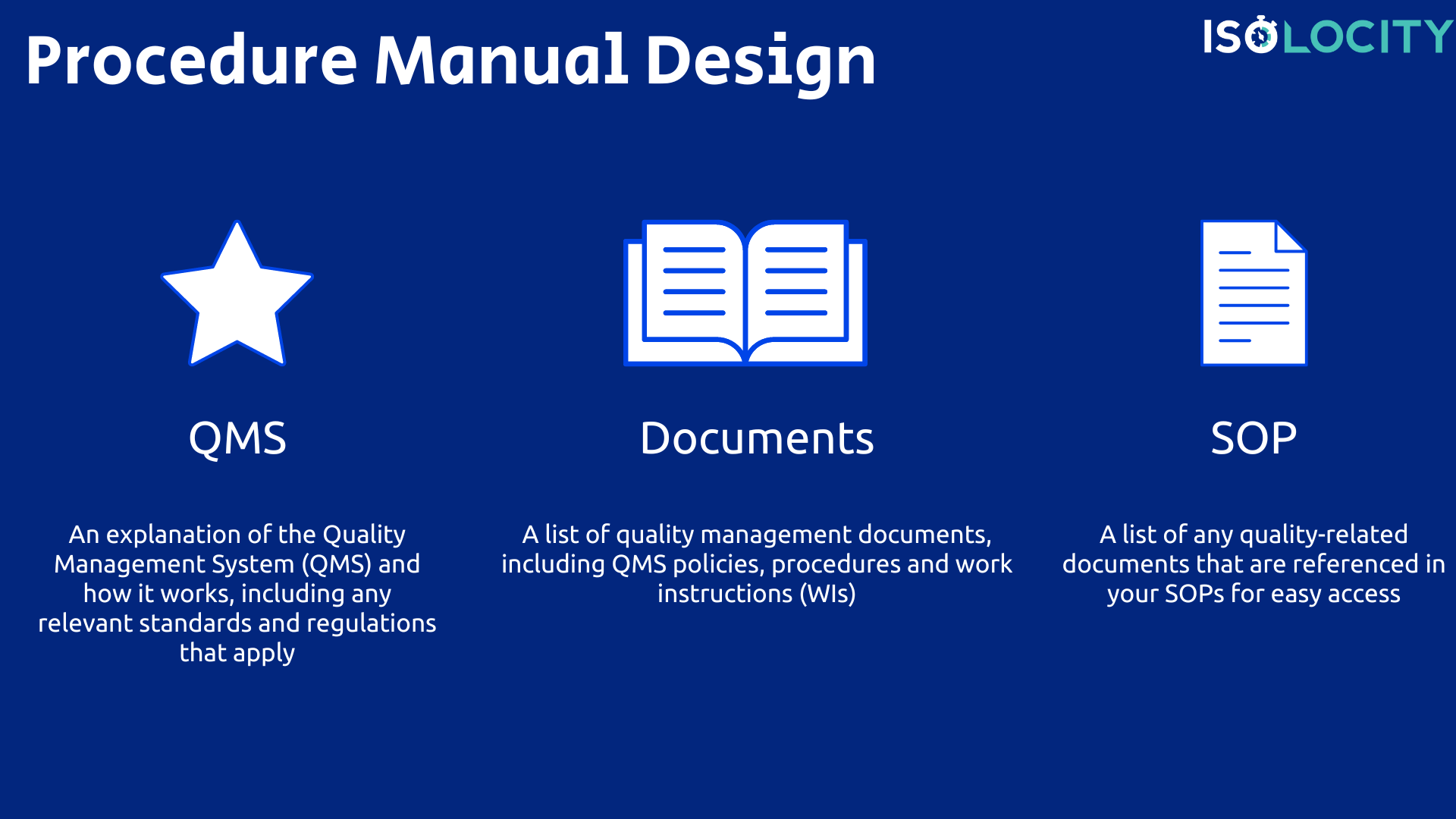 Procedure Manual Design