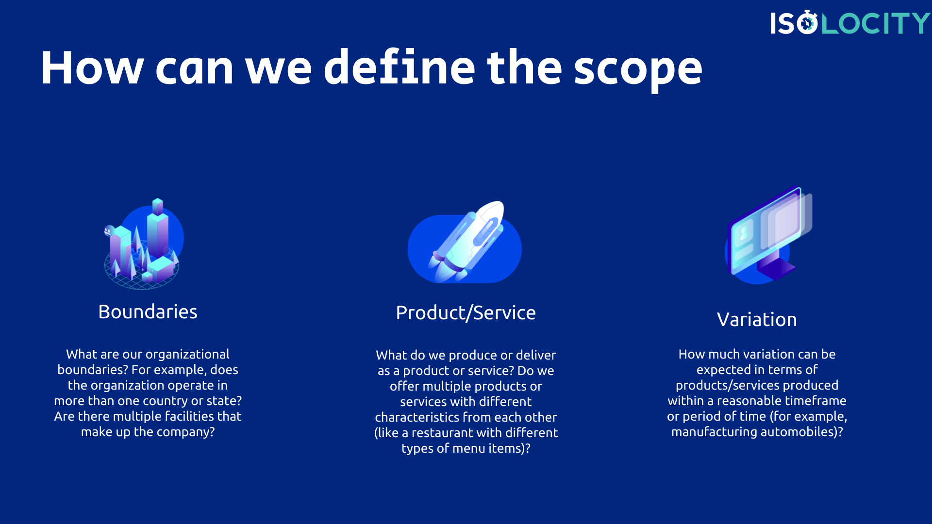 How to derive the scope of Quality Management System