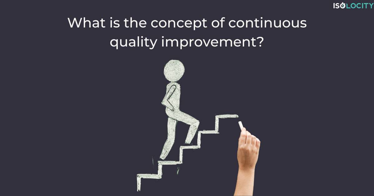 What is the concept of continuous quality improvement?