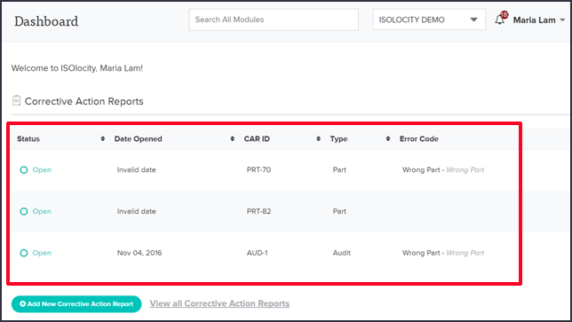 TPM Implementation - Dashboard