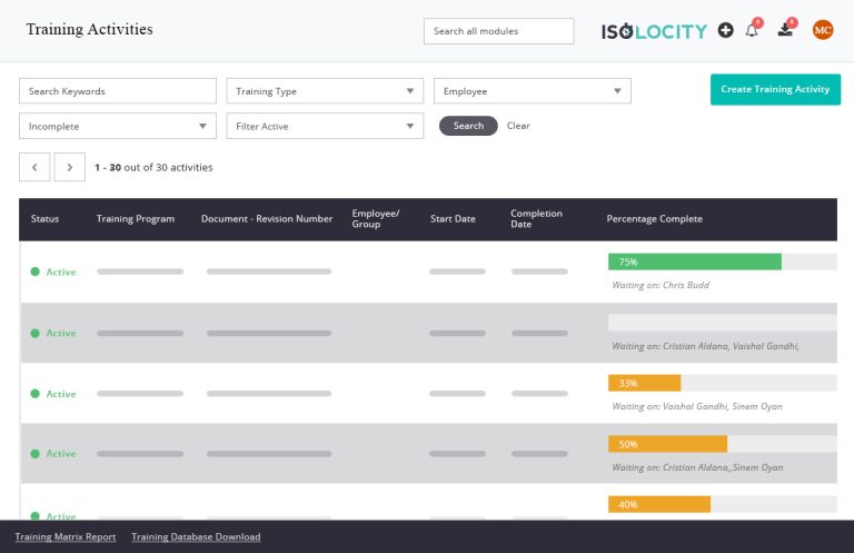 If it’s not documented, it didn’t happen - training activities