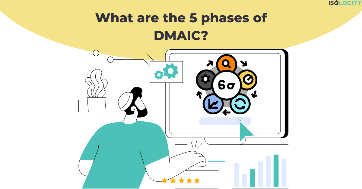 What are the 5 phases of DMAIC?