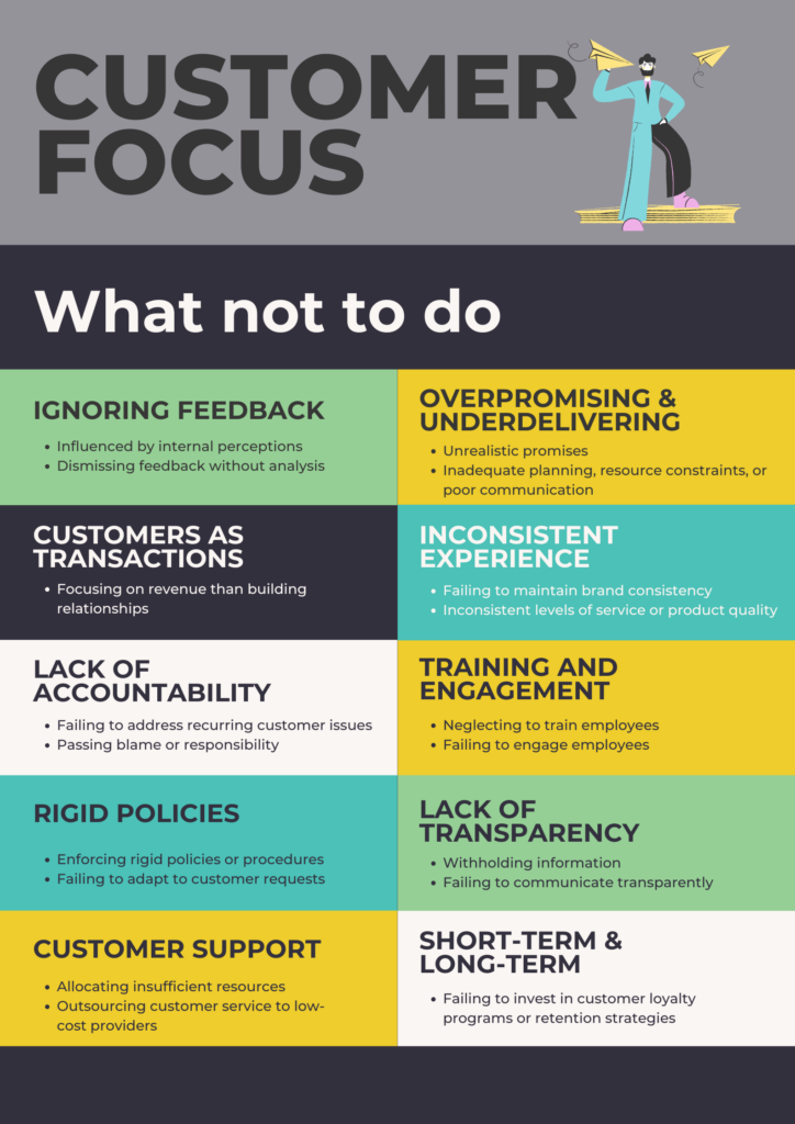 7 principles of ISO 9001 - Customer Focus