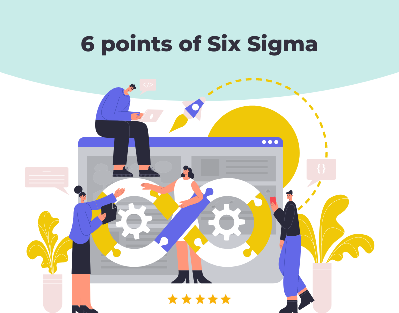 What Are The Six Steps of Six Sigma?